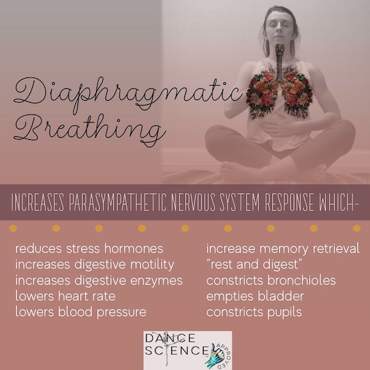 Parasympathetic benefits dance science approved